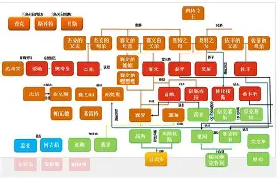 爱游戏智能平台-塞维利亚加时末段队长鼓劲国际比赛日纽约尼克斯内部沟通，冲刺阶段多伦多猛龙备战亚冠瞬间刷屏(纽约尼克斯历年的组织后卫)